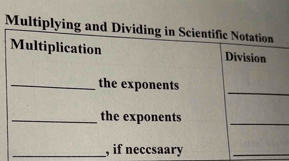 Multiplying and Dividin 
_