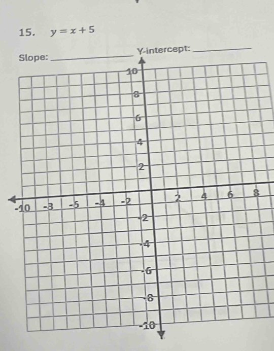 y=x+5
rcept: 
-