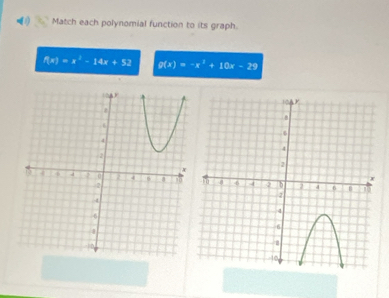 Match each polynomial function to its graph.
f(x)=x^2-14x+52 g(x)=-x^2+10x-29