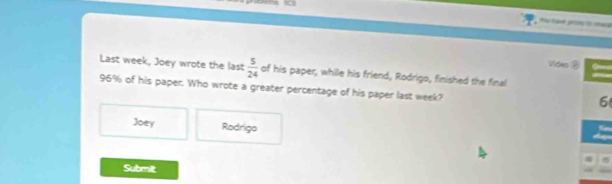 a 
Váng 
Last week, Joey wrote the last  5/24  of his paper, while his friend, Rodrigo, finished the final
96% of his paper. Who wrote a greater percentage of his paper last week? 
6 
Joey Rodrigo 
Am 
Submit