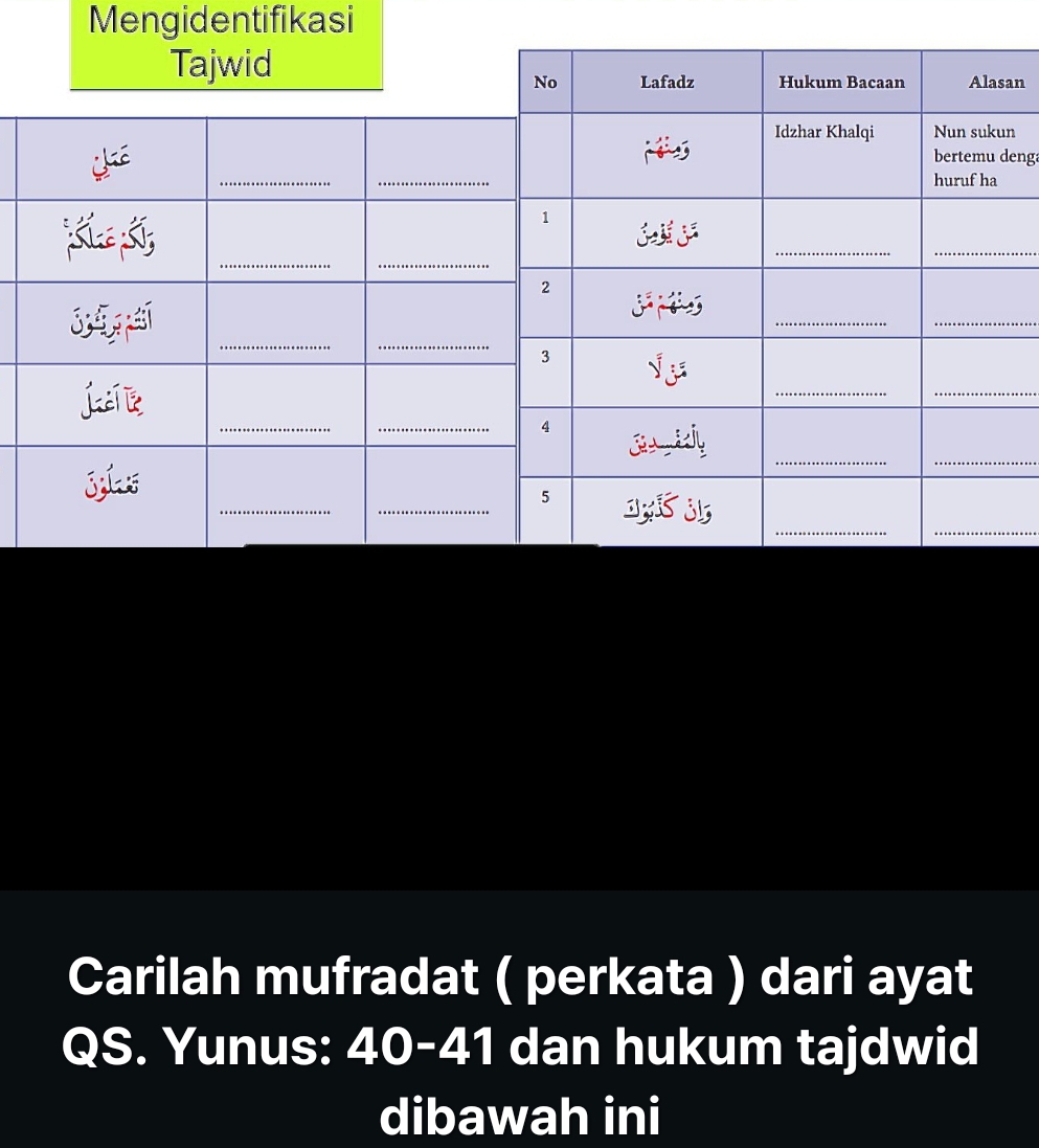 Mengidentifikasi 
an 
n 
enga 
Carilah mufradat ( perkata ) dari ayat 
QS. Yunus: 40-41 dan hukum tajdwid 
dibawah ini