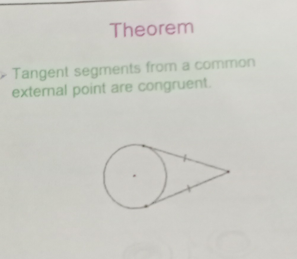 Theorem 
Tangent segments from a common 
external point are congruent.