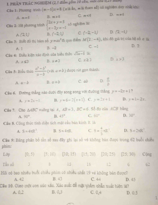 PHẢN TRÂC NGHIỆM (2,5 điểm gồm 10 cầu, môi cầu 0,25 nem)
Cầu 1: Phương trình (m-6)x=8 (x là ằn, m là tham số) có nghiệm duy nhất khi:
A. m=6 B. m>6 C. m<6</tex> D. m!= 6
Câu 2: Hệ phương trình beginarrayl 2x+y=5 x-3y=-1endarray. có nghiệm là:
A (2;1) B. (-2;1) C. (-2;-1) D. (2;-1)
Câu 3: Biết đồ thị hàm số y=ax^2 đi qua điểm M(2:-4) , khi đó giá trị của hệ số σ là:
A. 1 B. -2 C. -1 D. 2
Câu 4: Điều kiện xác định của biểu thức sqrt(2x-6) lè
A. x≤ 3 B. x!= 3 C. x≥ 3 D. x>3
Câu 5: Biểu thức  (a^2-b^2)/a-b  (với a!= b) được rút gọn thành:
A. a-b B. a+b C. ab D.  a/b 
Câu 6. Đường thẳng nào dưới đây song song với đường thắng y=-2x+1 ?
A. y=2x-1. B. y=6-2(x+1). C. y=2x+1. D. y=1-2x.
Câu 7. Cho △ ABC vuông tại A , AB=3,BC=6 Số đo của ACB bằng
A. 90°. B. 45°. C. 60°. D. 30°.
Cầu 8. Công thức tinh diện tích mặt cầu bản kinh R là
A. S=4π R^2. B. S=4π R C. S= 4/3 π R^2. D. S=2π R^2.
Câu 9: Băng phân bố tần số sau đây ghi lại số về không bán được trong 62 buổi chiều
phim:
Lớp [0;5) [5;10) [10;15) [15;20) [20,25) [25;30) Cộng
Tần số 3 8 15 18 12 6 62
Hỏi có bao nhiều buổi chiều phim có nhiều nhất 19 vé không bản được?
A. 42 B. 43 C. 44 D. 45
Câu 10. Gieo một con xúc xắc. Xác suất để mặt chẩm chẵn xuất hiện là?
A. 0,2 B.0,3 C. 0,4 D. 0.5
1