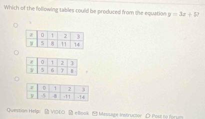 Which of the following tables could be produced from the equation y=3x+5 ? 
Question Help: -VIDEO - eBook - Message instructor 〇 Post to forum