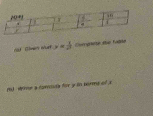 ()  Gien tha y Complite the fable
(b) who a forcula for y in terms of x