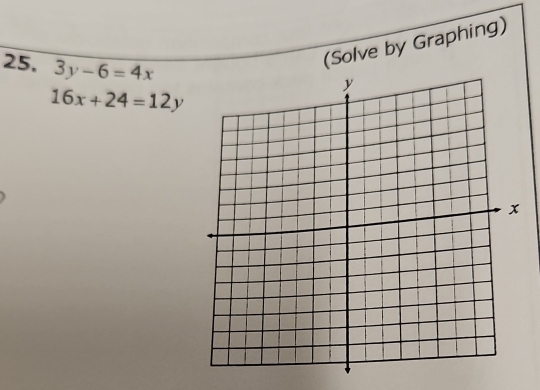 16x+24=12y (Solve by Graphing)
25, 3y-6=4x