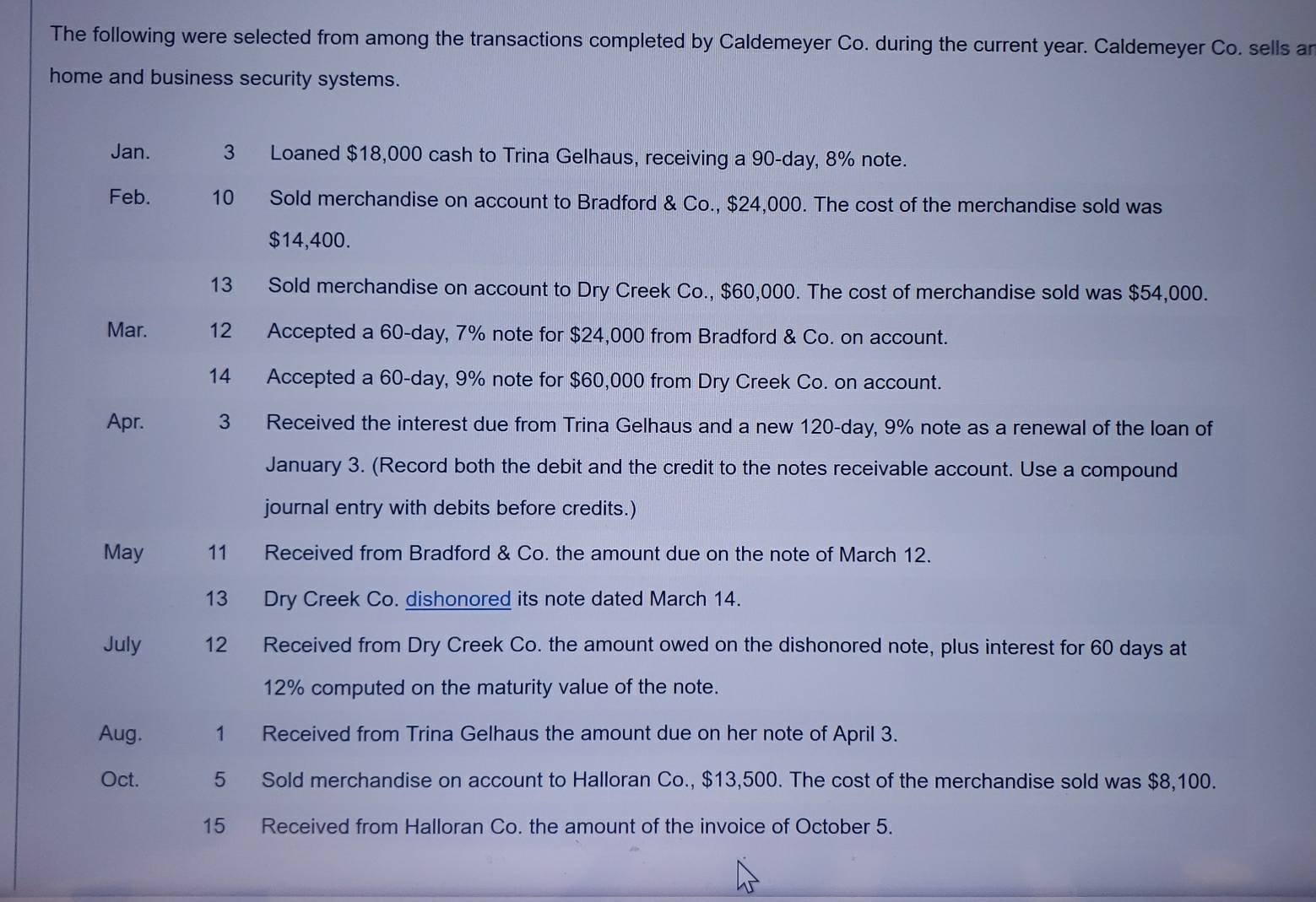 The following were selected from among the transactions completed by Caldemeyer Co. during the current year. Caldemeyer Co. sells a 
home and business security systems. 
Jan. 3 Loaned $18,000 cash to Trina Gelhaus, receiving a 90-day, 8% note. 
Feb. 10 Sold merchandise on account to Bradford & Co., $24,000. The cost of the merchandise sold was
$14,400. 
13 Sold merchandise on account to Dry Creek Co., $60,000. The cost of merchandise sold was $54,000. 
Mar. 12 Accepted a 60-day, 7% note for $24,000 from Bradford & Co. on account. 
14 Accepted a 60-day, 9% note for $60,000 from Dry Creek Co. on account. 
Apr. 3 Received the interest due from Trina Gelhaus and a new 120-day, 9% note as a renewal of the loan of 
January 3. (Record both the debit and the credit to the notes receivable account. Use a compound 
journal entry with debits before credits.) 
May 11 Received from Bradford & Co. the amount due on the note of March 12. 
13 Dry Creek Co. dishonored its note dated March 14. 
July 12 Received from Dry Creek Co. the amount owed on the dishonored note, plus interest for 60 days at
12% computed on the maturity value of the note. 
Aug. 1 Received from Trina Gelhaus the amount due on her note of April 3. 
Oct. 5 Sold merchandise on account to Halloran Co., $13,500. The cost of the merchandise sold was $8,100. 
15 Received from Halloran Co. the amount of the invoice of October 5.