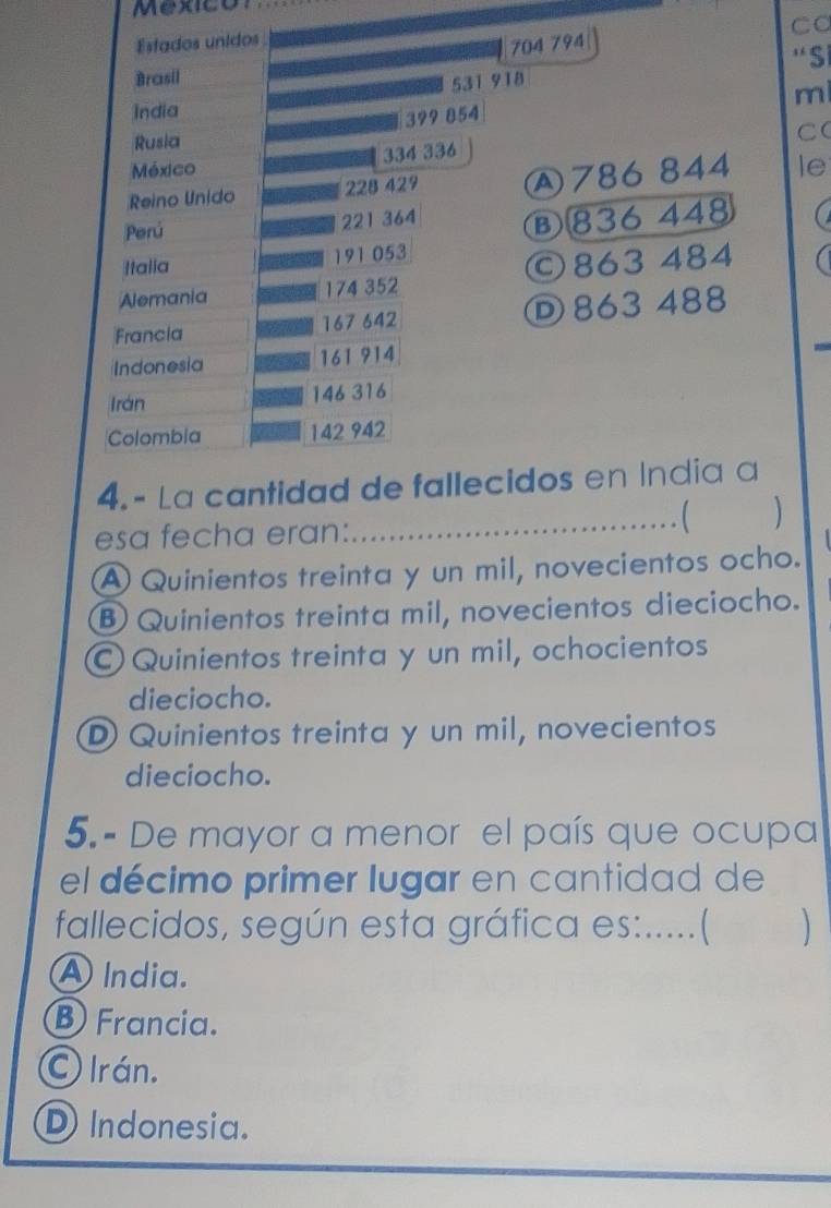 Mexico？
Ca
Estados unidos
704 794
“Si
Brasil
531 918
India m
399 854
Rusia
C(
334 336
México
Reino Unido 228 429 Ⓐ786 844 le
Perú 221 364 ⑧ 836 448
Italia
191 053
Alemania 174 352 ©863 484
Francia D 863 488
167 642
Indonesia 161 914
Irán 146 316
Colombia 142 942
4.- La cantidad de fallecidos en India a
esa fecha eran:
_
A Quinientos treinta y un mil, novecientos ocho.
B Quinientos treinta mil, novecientos dieciocho.
ⒸQuinientos treinta y un mil, ochocientos
dieciocho.
D Quinientos treinta y un mil, novecientos
dieciocho.
5. - De mayor a menor el país que ocupa
el décimo primer lugar en cantidad de
fallecidos, según esta gráfica es:.....( )
A India.
B Francia.
C Irán.
D Indonesia.