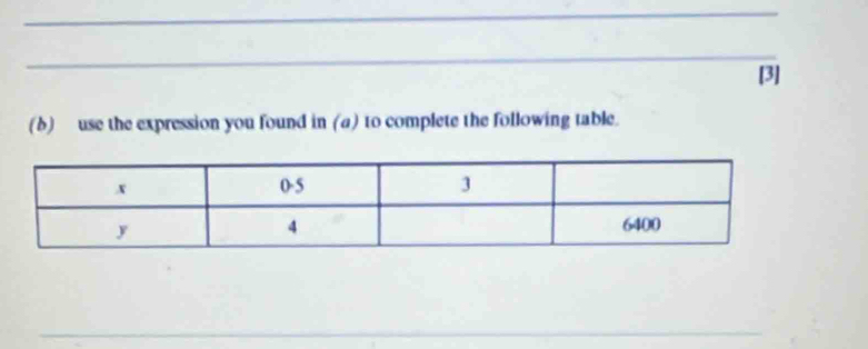 [3] 
(b) use the expression you found in (a) to complete the following table. 
_