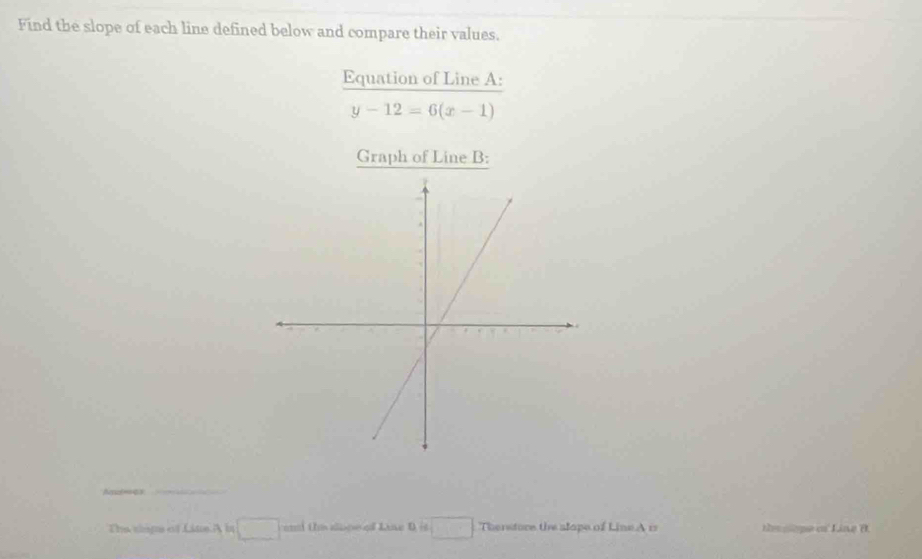 Find the slope of each line defined below and compare their values. 
Equation of Line A :
y-12=6(x-1)
Graph of Line B : 
_ 
The slips of Lite. A is □ and the dope of Line D it □ Therstore the slope of Line A 1s the sope of Line R