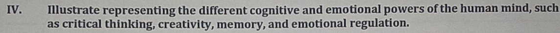 Illustrate representing the different cognitive and emotional powers of the human mind, such 
as critical thinking, creativity, memory, and emotional regulation.