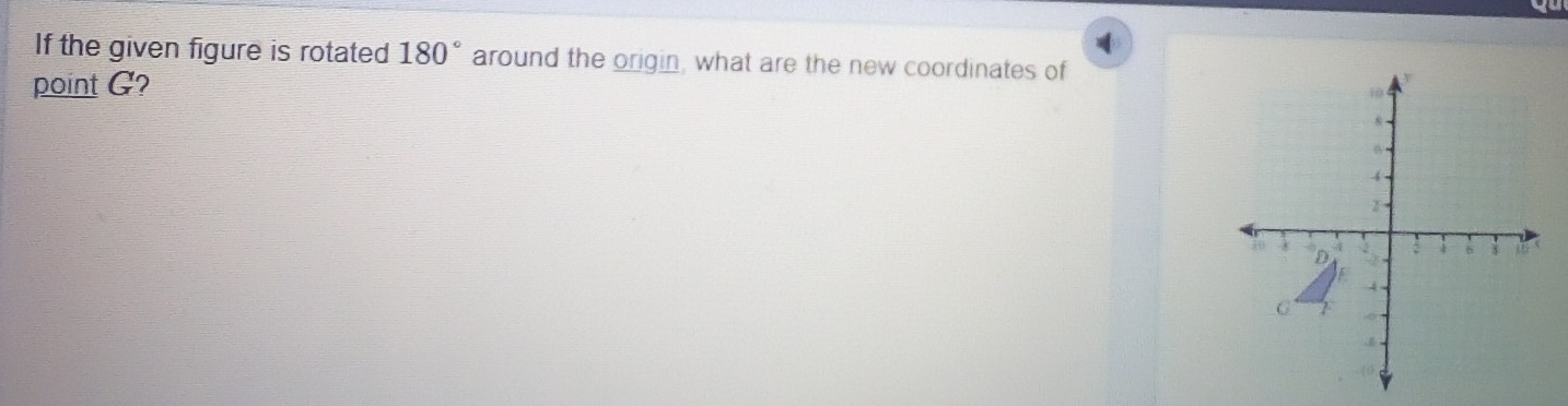 If the given figure is rotated 180° around the origin, what are the new coordinates of 
point G?