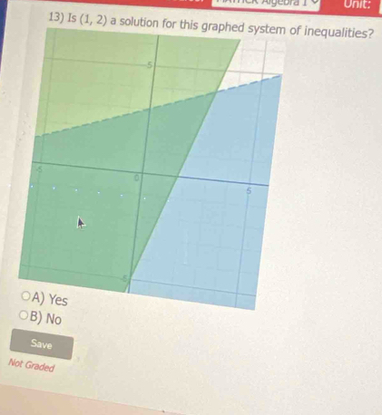 Is (1,2) a solutio inequalities?
B) No
Save
Not Graded