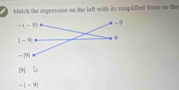 Match the expression on the left with its simplified form on the
|9|
-|-9|