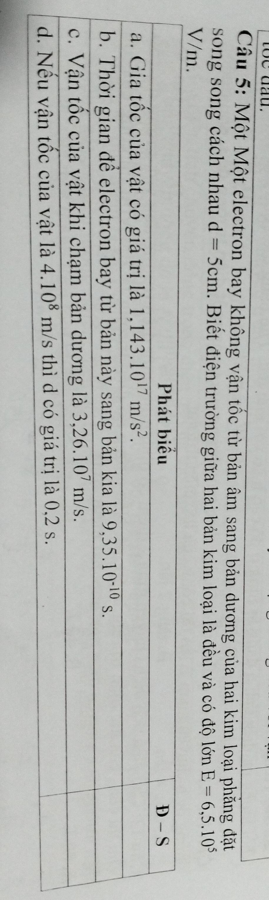 toe dat.
Câu 5: Một Một electron bay không vận tốc từ bản âm sang bản dương của hai kim loại phăng đặt
song song cách nhau d=5cm. Biết điện trường giữa hai bản kim loại là đều và có độ lớn E=6,5.10^5
V/m.
