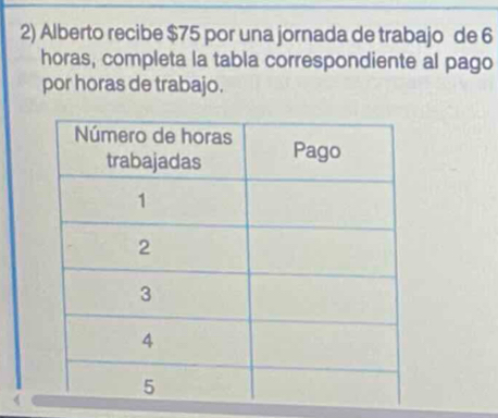 Alberto recibe $75 por una jornada de trabajo de 6
horas, completa la tabla correspondiente al pago 
por horas de trabajo.