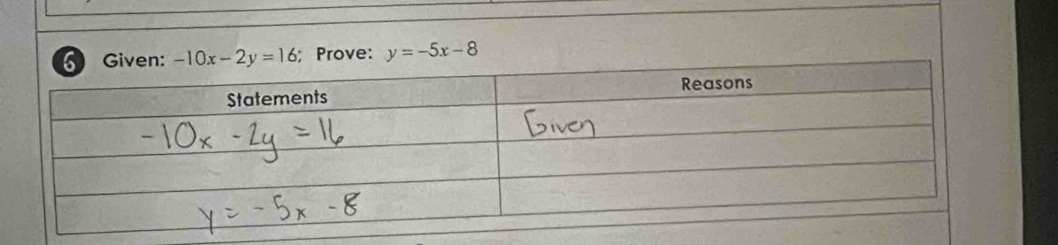 Prove: y=-5x-8