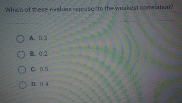 Which of these r-values represents the weakest correlation?
A. 0:3
B. 0.2
C. 0.5
D. 0.4