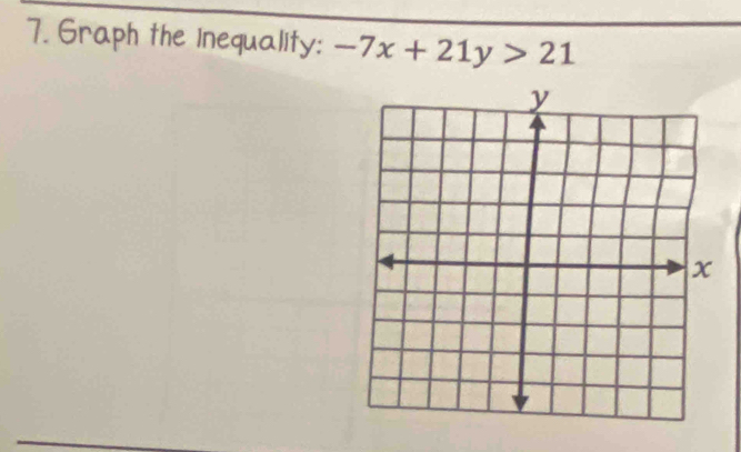 Graph the Inequality: -7x+21y>21