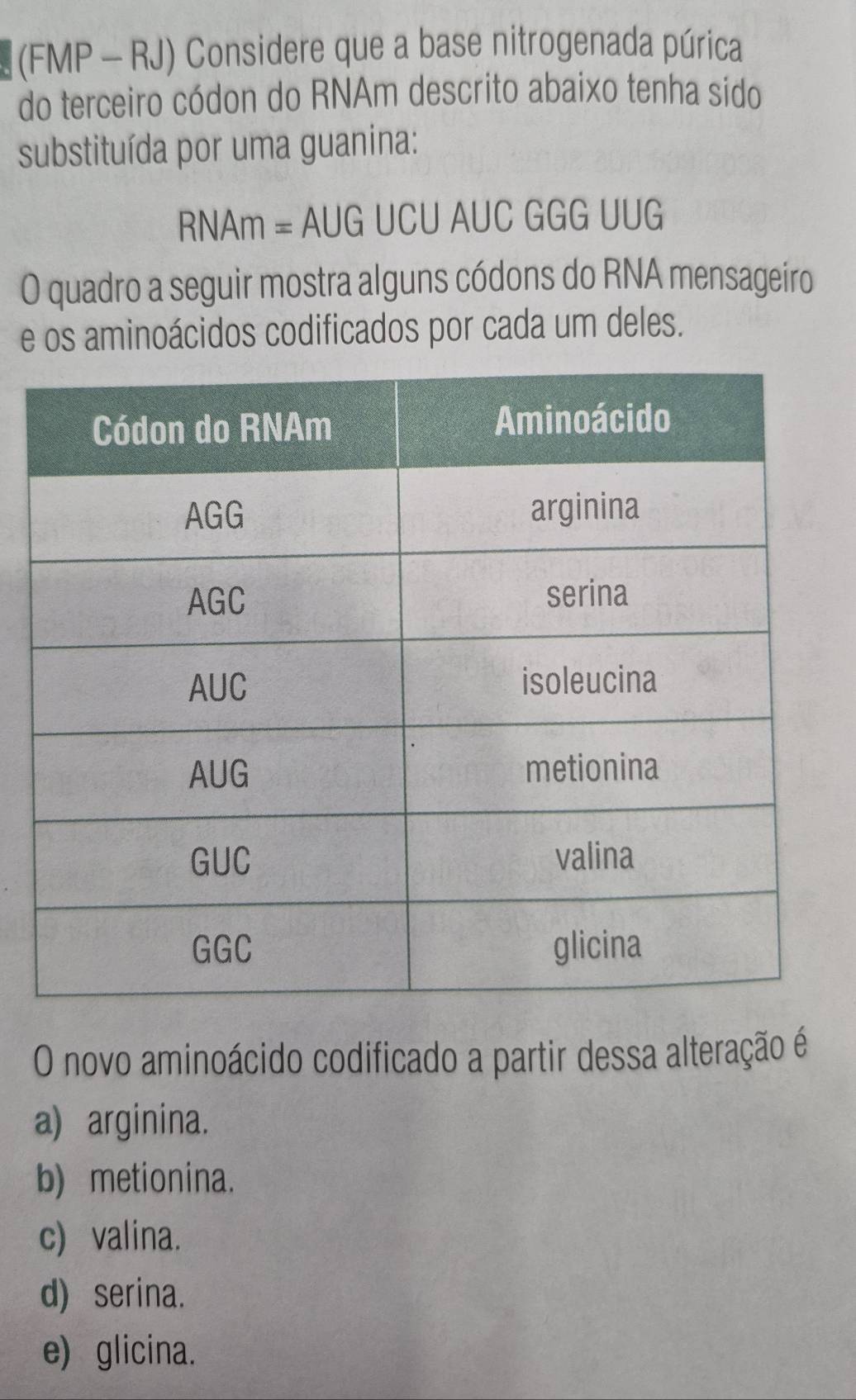 (FMP - RJ) Considere que a base nitrogenada púrica
do terceiro códon do RNAm descrito abaixo tenha sido
substituída por uma guanina:
RNAm = AUG UCU AUC GGG UUG
O quadro a seguir mostra alguns códons do RNA mensageiro
e os aminoácidos codificados por cada um deles.
O novo aminoácido codificado a partir dessa alteração é
a) arginina.
b) metionina.
c) valina.
d) serina.
e) glicina.