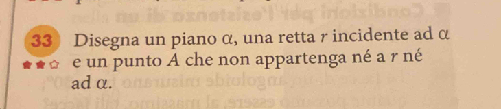 Disegna un piano α, una retta r incidente ad α
e un punto A che non appartenga né a r né 
ad α.