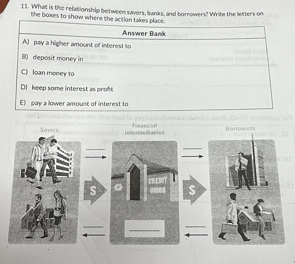 What is the relationship between savers, banks, and borrowers? Write the letters on 
the boxes to show w 
Financial 
Savers intermediaries Borrowers 
CREDIT 
S 
UNION $
_