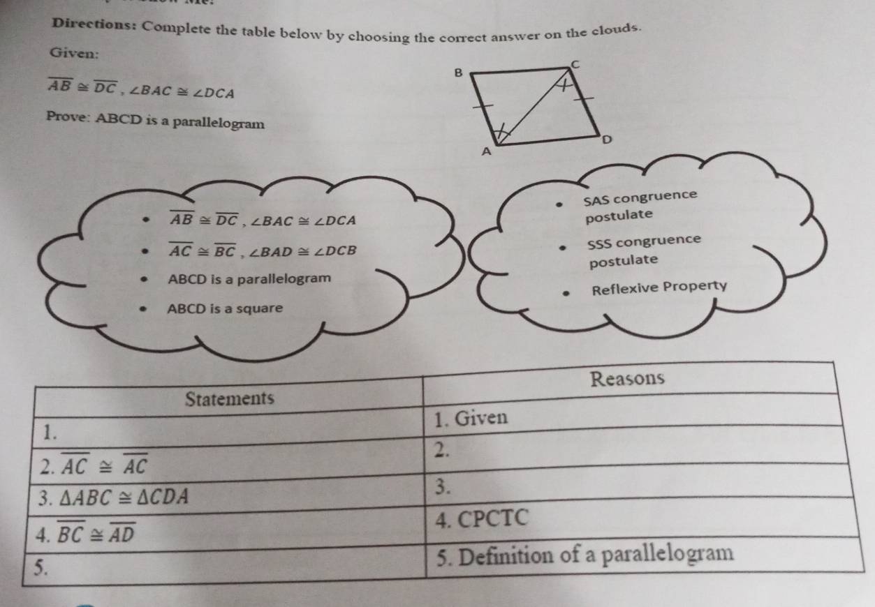 Directions: Complete the table below by choosing the correct answer on the clouds.
Given:
overline AB≌ overline DC,∠ BAC≌ ∠ DCA
Prove: ABCD is a parallelogram