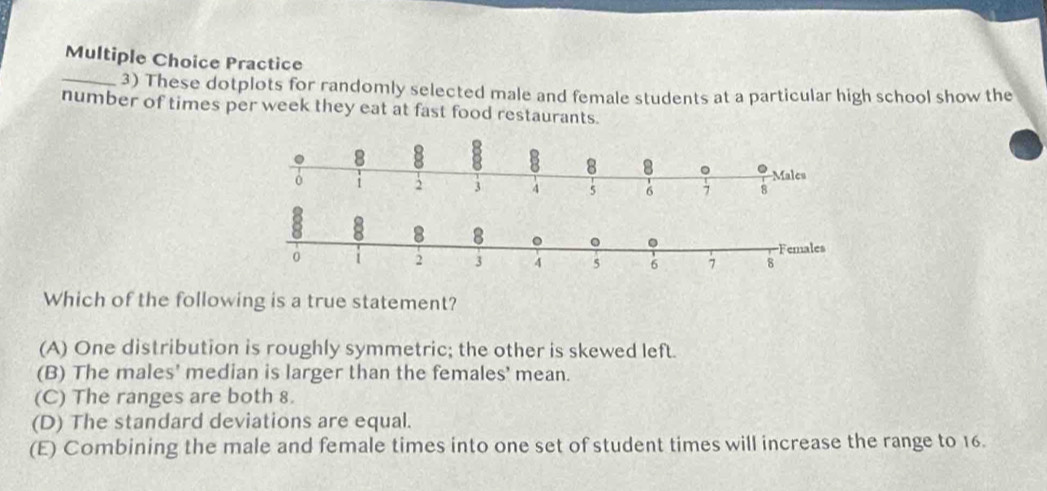 Practice
_3) These dotplots for randomly selected male and female students at a particular high school show the
number of times per week they eat at fast food restaurants.
8 8. .
Females
0 1 2 3 4 5 6 7 8
Which of the following is a true statement?
(A) One distribution is roughly symmetric; the other is skewed left.
(B) The males' median is larger than the females' mean.
(C) The ranges are both 8.
(D) The standard deviations are equal.
(E) Combining the male and female times into one set of student times will increase the range to 16.