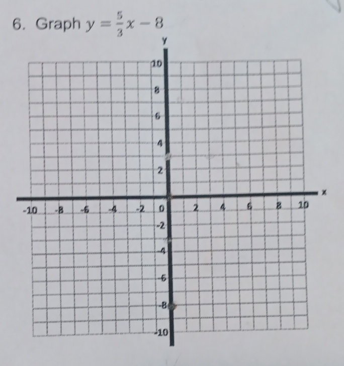 Graph y= 5/3 x-8