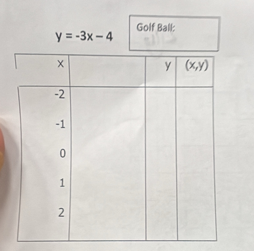 Golf Ball:
y=-3x-4