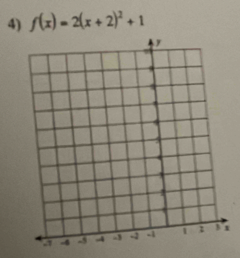 f(x)=2(x+2)^2+1