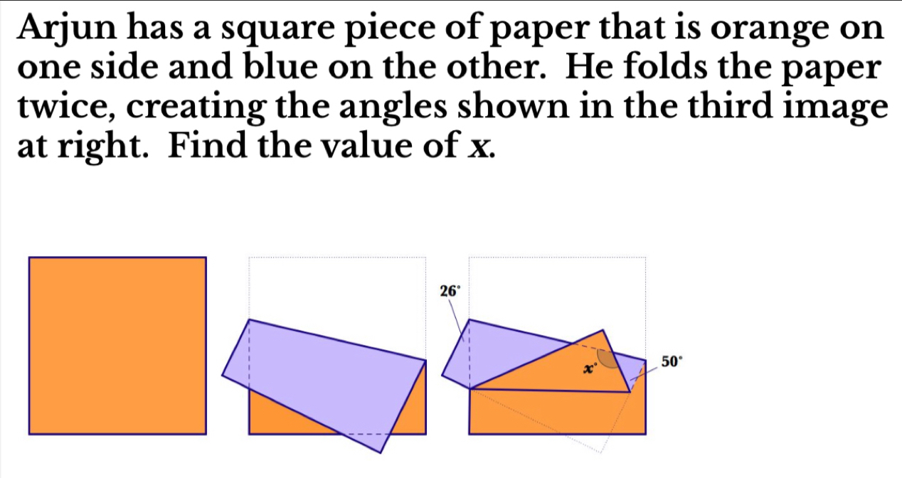 Arjun has a square piece of paper that is orange on 
one side and blue on the other. He folds the paper 
twice, creating the angles shown in the third image 
at right. Find the value of x.
26°
x° 50°