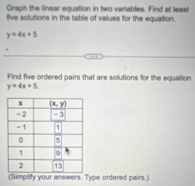 Graph the linear equation in two variables. Find at least
five solutions in the table of values for the equation.
y=4x+5
Find five ordered pairs that are solutions for the equation
y=4x+5.
(Simplify your answers. Type ordered pairs.)