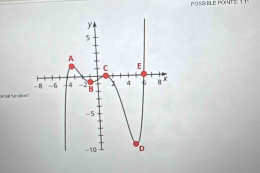 POSSIBLE POINTS: 1.11 
omial function?