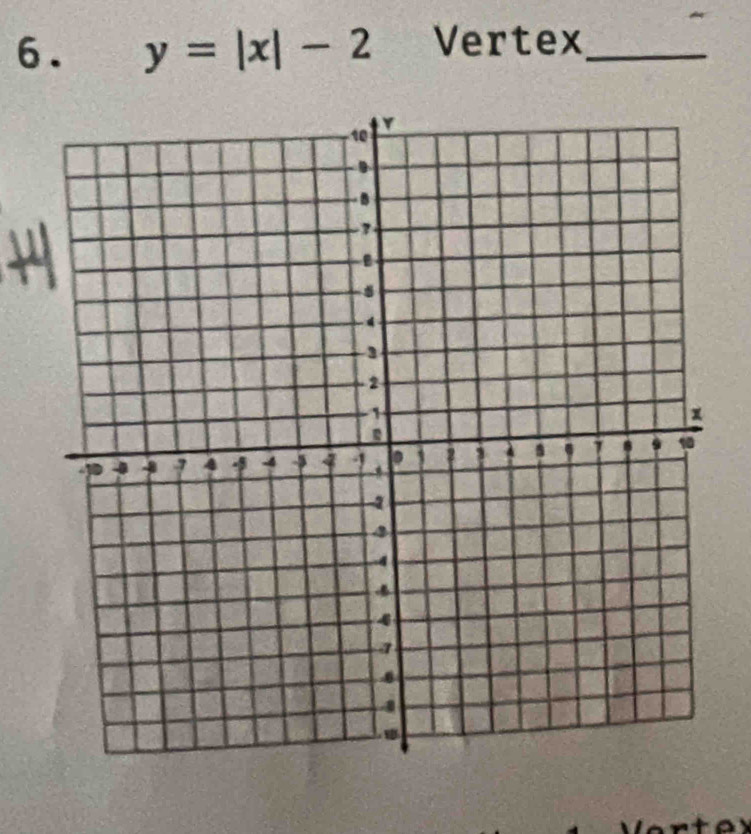 y=|x|-2 Vertex_