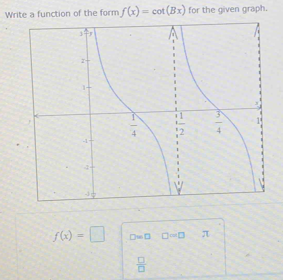 Write a function of the form f(x)=cot (Bx) for the given graph.
f(x)=□ □ tan □ □ cot □ π
 □ /□  