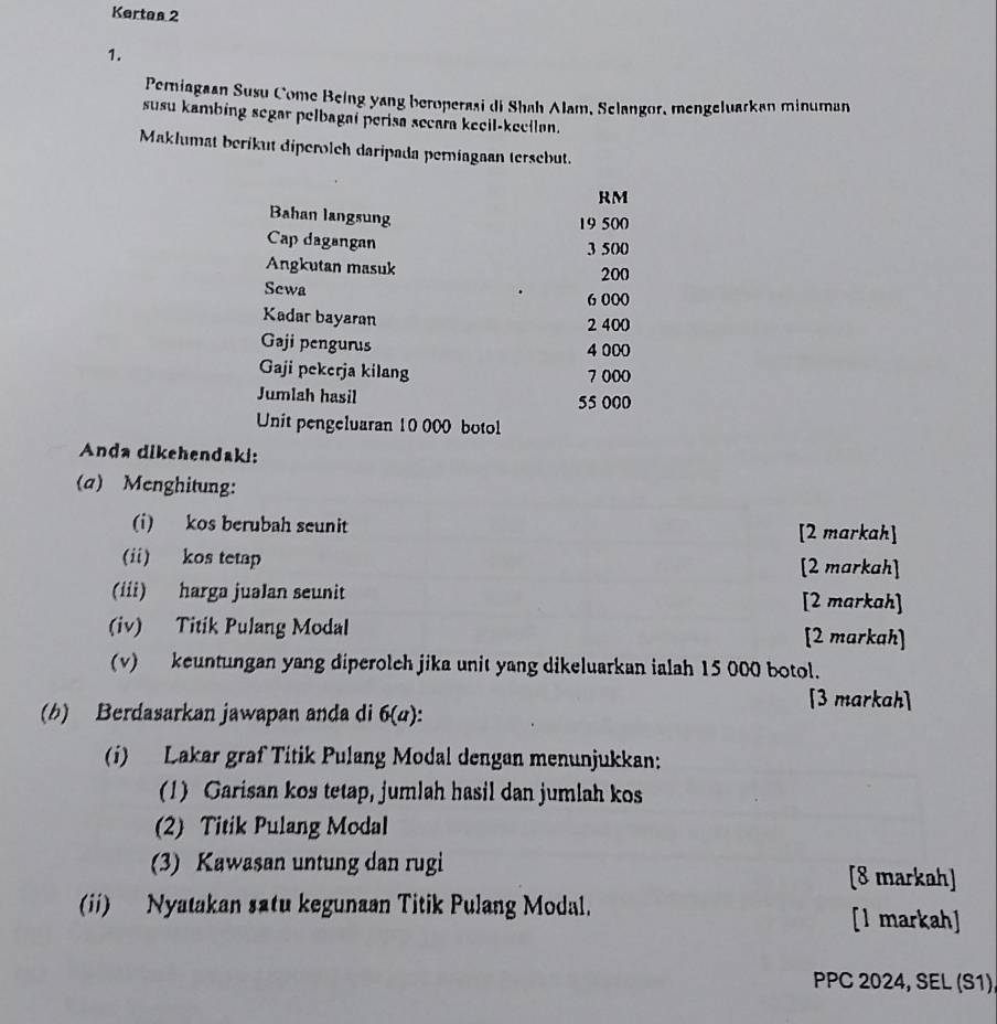 Kertas 2 
1. 
Permiagaan Susu Come Being yang beroperasi di Shah Alam, Selangor, mengeluarkan minuman 
susu kambing segar pelbagai perisa secara keeil-keellan. 
Maklumat berikut diperolch daripada perniagaan tersebut.
RM
Bahan langsung
19 500
Cap dagangan
3 500
Angkutan masuk 200
Sewa
6 000
Kadar bayaran 2 400
Gaji pengurus 4 000
Gaji pekerja kilang 7 000
Jumlah hasil
55 000
Unit pengeluaran 10 000 botol 
Anda dikehendaki: 
(a) Menghitung: 
(i) kos berubah seunit [2 markah] 
(i) kos tetap [2 markah] 
(iii) harga juəlan seunit [2 markah] 
(iv) Titik Pulang Modal [2 markah] 
(v) keuntungan yang diperoleh jika unit yang dikeluarkan ialah 15 000 botol. 
(b) Berdasarkan jawapan anda di 6(a) . 
[3 markah] 
(i) Lakar graf Titik Pulang Modal dengan menunjukkan: 
(1) Garisan kos tetap, jumlah hasil dan jumlah kos 
(2) Titik Pulang Modal 
(3) Kawasan untung dan rugi [8 markah] 
(ii) Nyatakan satu kegunaan Titik Pulang Modal. [l markah] 
PPC 2024, SEL (S1),