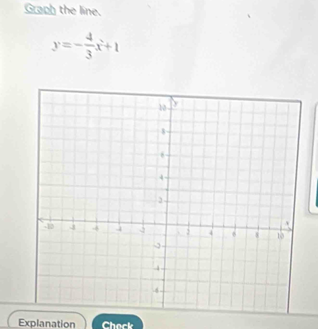 Graph the line.
y=- 4/3 x+1
Explanation Check