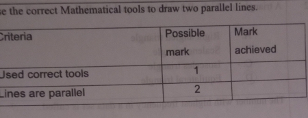 se the correct Mathematical tools to draw two parallel lines.
C
U
L