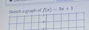 etch a graph of f(x)=2x+1
7