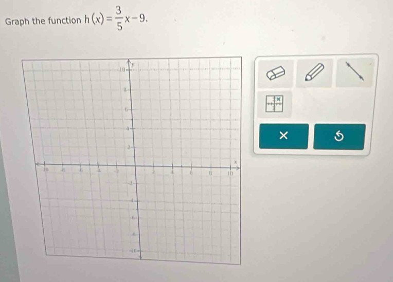 Graph the function h(x)= 3/5 x-9. 
×