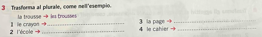 Trasforma al plurale, come nell’esempio. 
la trousse les trousses 
1 le crayon_ 
3 la page_ 
2 l'école _4 le cahier_