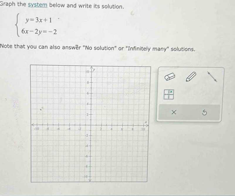 Graph the system below and write its solution.
beginarrayl y=3x+1 6x-2y=-2endarray.
Note that you can also answer "No solution" or "Infinitely many" solutions. 
×