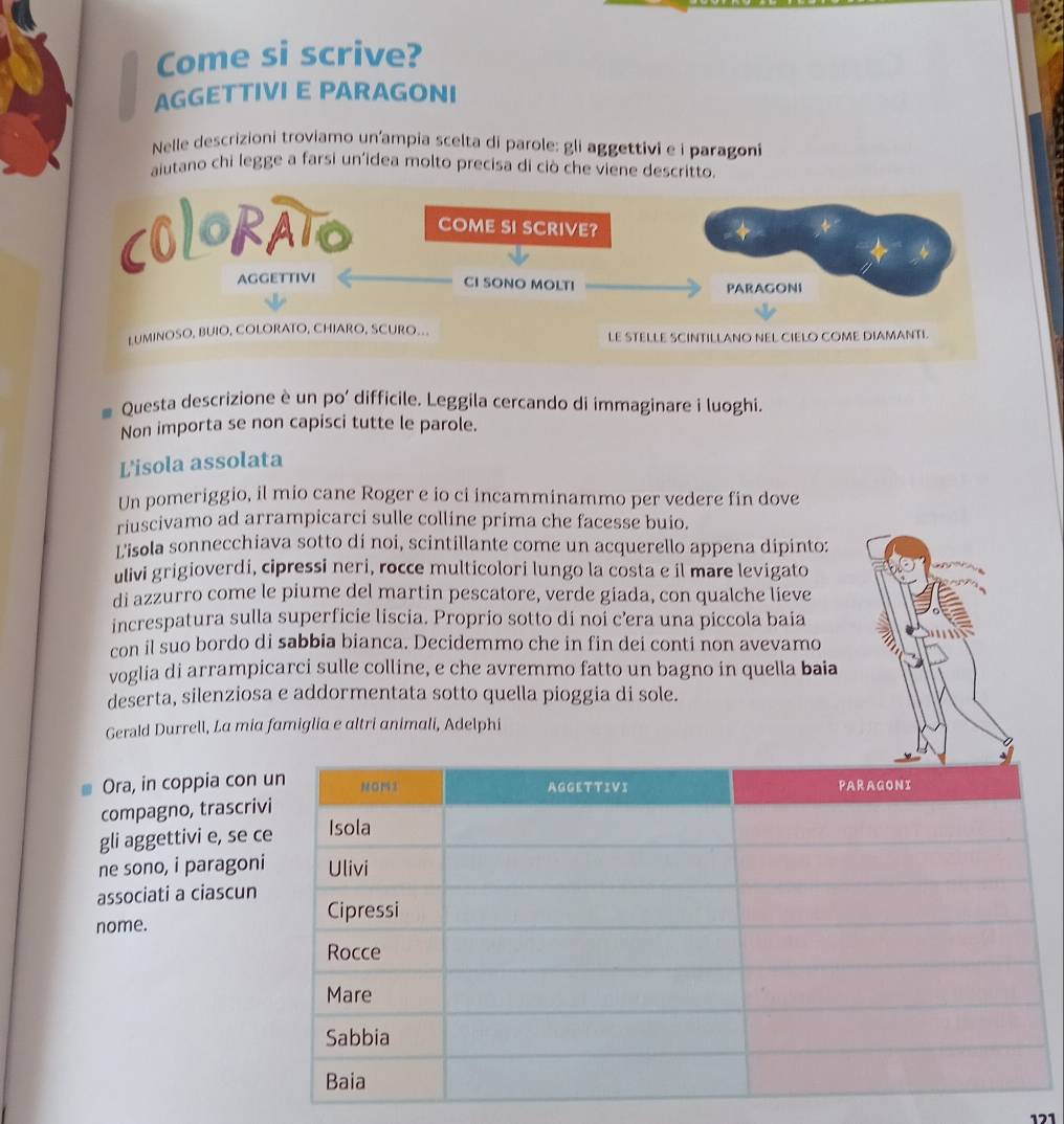 Come si scrive? 
AGGETTIVI E PARAGONI 
Nelle descrizioni troviamo un'ampia scelta di parole: gli aggettivi e i paragoni 
aiutano chi legge a farsi un'idea molto precisa di ciò che viene descritto. 
coloraio COME SI SCRIVE? 
t° 
AGGETTIVI CI SONO MOLTI PARAGONI 
LUMINOSO, BUIO, COLORATO, CHIARO, SCURO__. LE STELLE SCINTILLANO NEL CIELO COME DIAMANTI. 
Questa descrizione è un po' difficile. Leggila cercando di immaginare i luoghi. 
Non importa se non capisci tutte le parole. 
L'isola assolata 
Un pomeriggio, il mio cane Roger e io ci incamminammo per vedere fin dove 
riuscivamo ad arrampicarci sulle colline prima che facesse buio. 
L'isola sonnecchiava sotto di noi, scintillante come un acquerello appena dipinto: 
ulivi grigioverdi, cipressi neri, rocce multicolori lungo la costa e il mare levigato 
di azzurro come le piume del martin pescatore, verde giada, con qualche lieve 
increspatura sulla superficie liscia. Proprio sotto di noi c’era una piccola baia 
con il suo bordo di sabbia bianca. Decidemmo che in fin dei conti non avevamo 
voglia di arrampicarci sulle colline, e che avremmo fatto un bagno in quella baia 
deserta, silenziosa e addormentata sotto quella pioggia di sole. 
Gerald Durrell, La mia famiglia e altri animali, Adelphi 
Ora, in coppia con 
compagno, trascri 
gli aggettivi e, se 
ne sono, i paragon 
associati a ciascun 
nome.
121