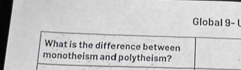 Global 9- l 
What is the difference between 
monotheism and polytheism?