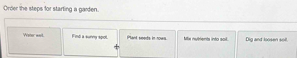 Order the steps for starting a garden. 
Water well. Find a sunny spot. Plant seeds in rows. Mix nutrients into soil. Dig and loosen soil.