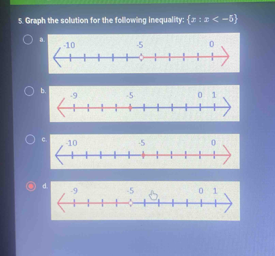 Graph the solution for the following inequality:  x:x