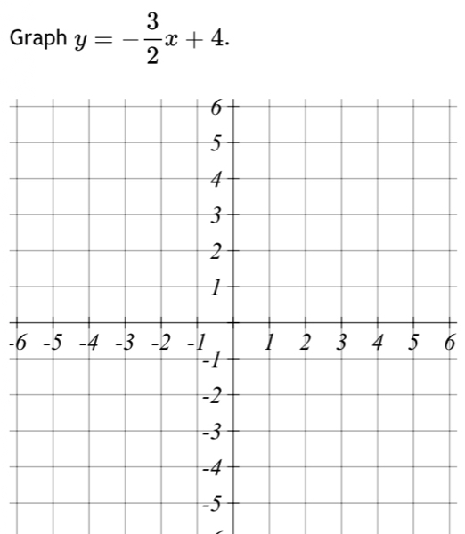 Graph y=- 3/2 x+4.
-66