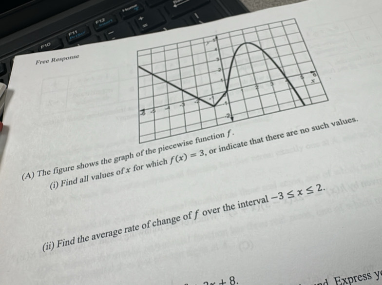 F12 
F11 Byi5 
F10 
Free Response 
(i) Find all values of x for which f(x)=3 or indiues. 
(A) The figure shows the graph of the piec 
(ii) Find the average rate of change of f over the interval -3≤ x≤ 2.
2x+8. 
ess y