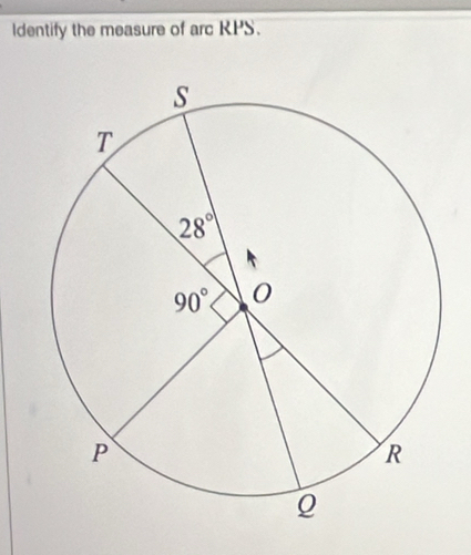 ldentify the measure of arc RPS.